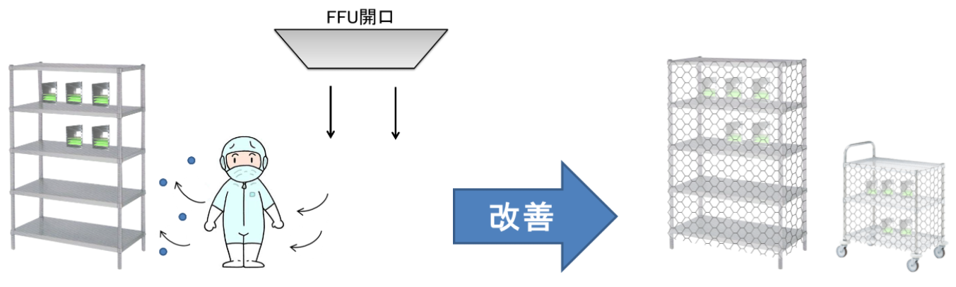 ビニールシート　使用例