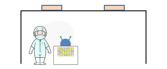 クリーンブースの大きさと空気清浄度の関係
