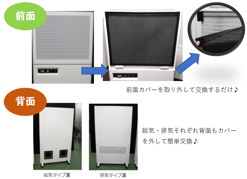 フィルター交換