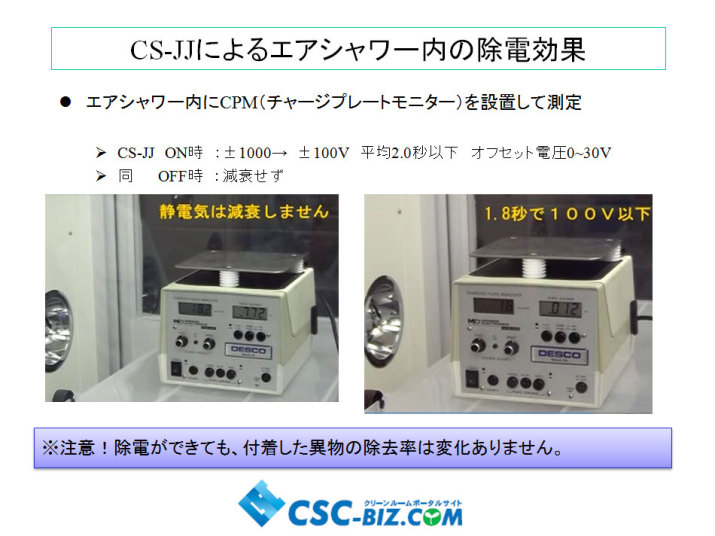 好評受付中 JB Tool 直送品 ベッセル 静電気除去ACパルス クリーンバー C-200