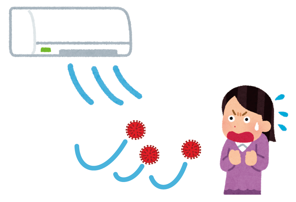 クリーンルームから学ぶ新型コロナ対策「気流(2)」