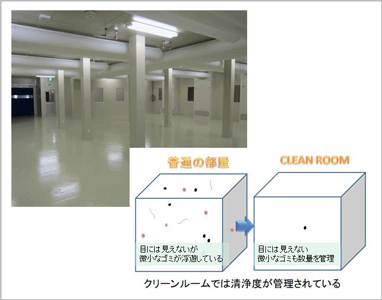 クリーンルーム超入門編