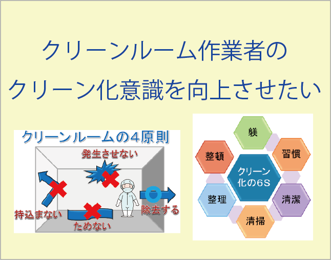 作業者の意識向上のために