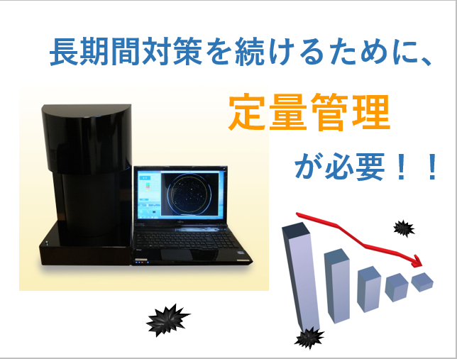 クリーンルームのダストの見える化３