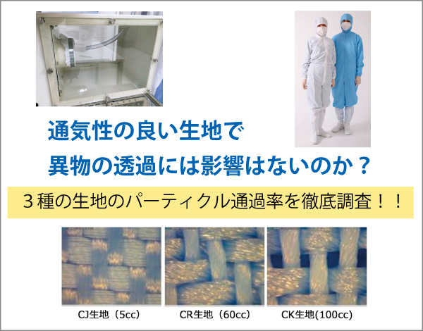 クリーンウエアの生地のパーティクル通過率の調査