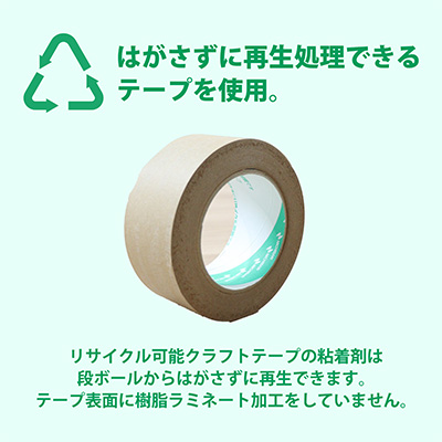 梱包材の再利用