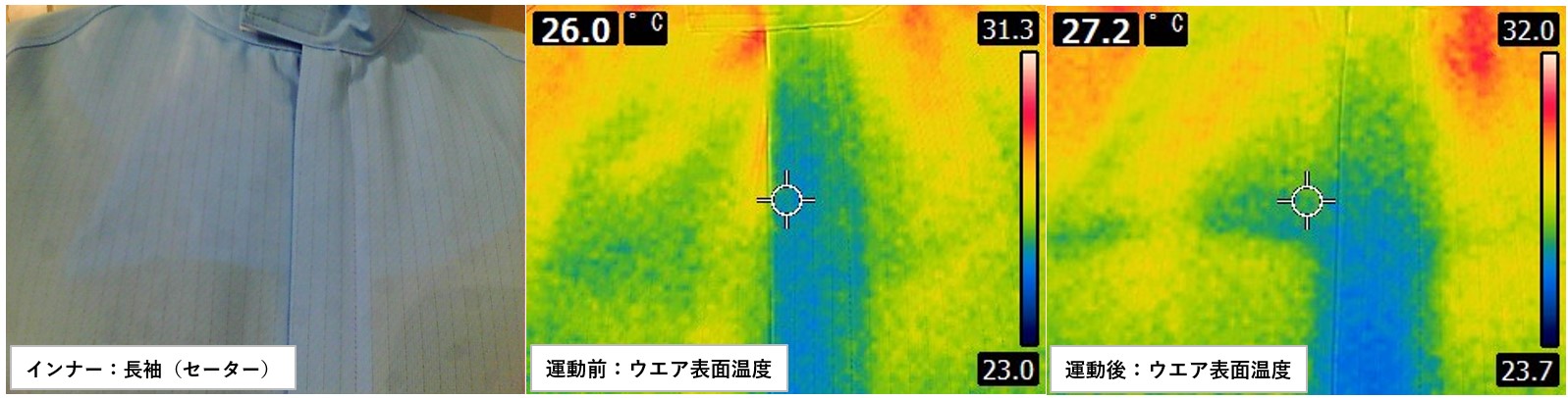 更衣室（前室）男女別にする＝省エネ？？