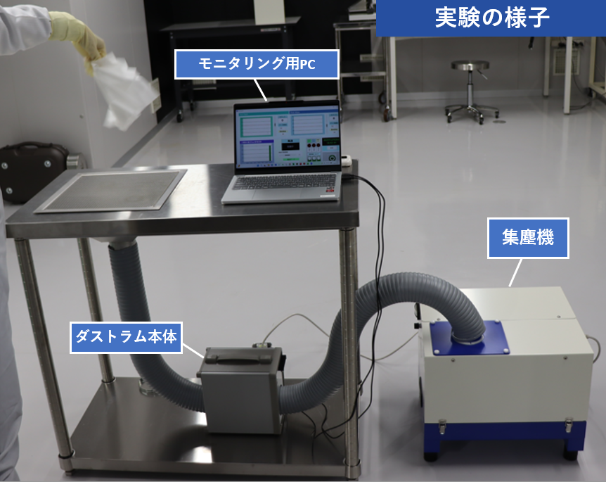 「集塵機、ちゃんと働いてる？」現場の声に応える検証実験
